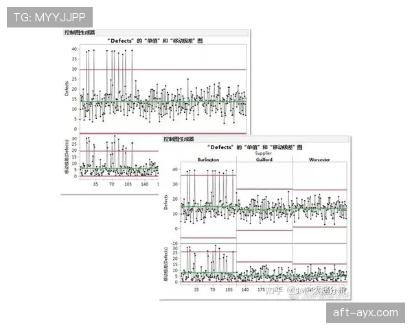 格罗宁根数据分析揭示城市发展新趋势：科技创新与可持续性协同推进