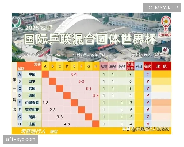 2026世界杯八强席位争夺对阵预测